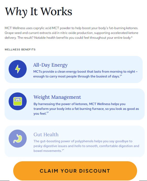 MCT Wellness Reviews: Does Gundry MCT Wellness Work, and Are There Side Effects?