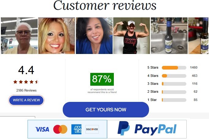 Gundry MD Olive Oil Reviews: The Truth About Dr. Gundry Olive Oil